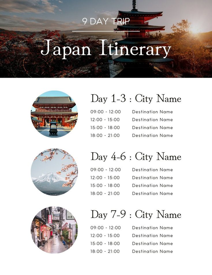 how does japan travel itinerary helps the travellers?