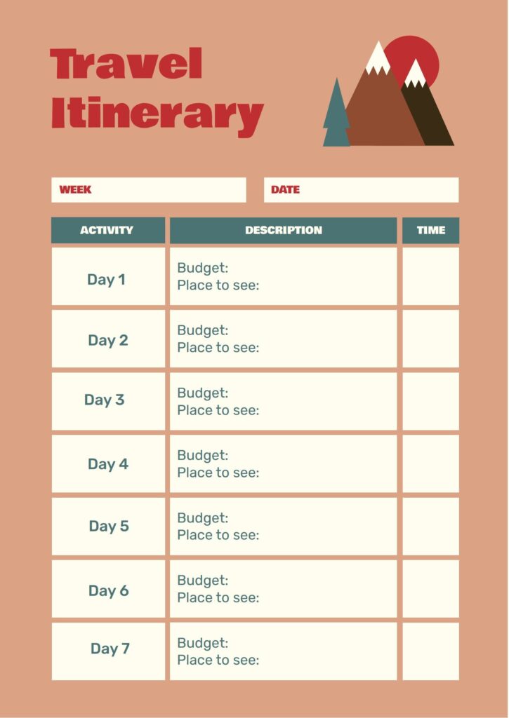 are travel itinerary templates easy to customize?