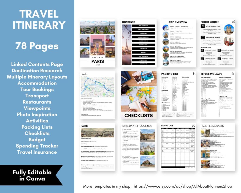 how do travel itinerary templates are beneficial?