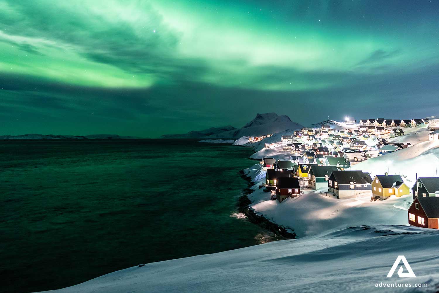 do i need a visa for greenland tourism?