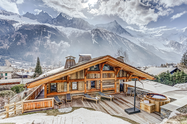 discuss budget level for best mountain vacations?