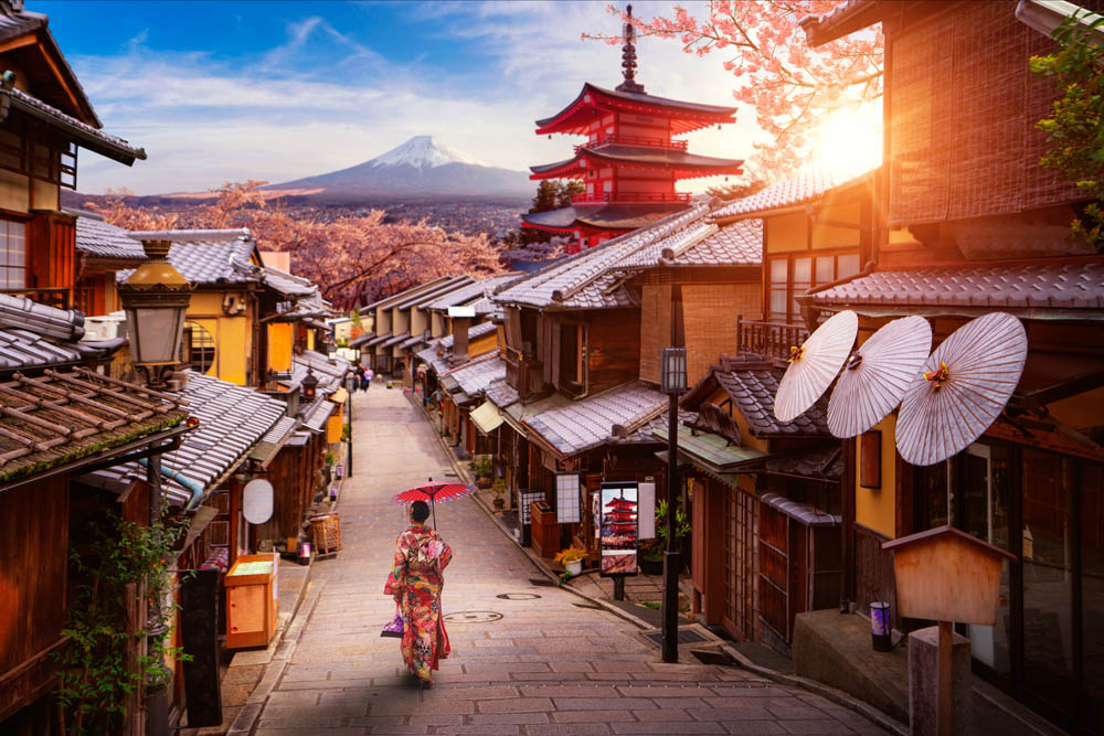 what are thebest places to visit in japan to eat?