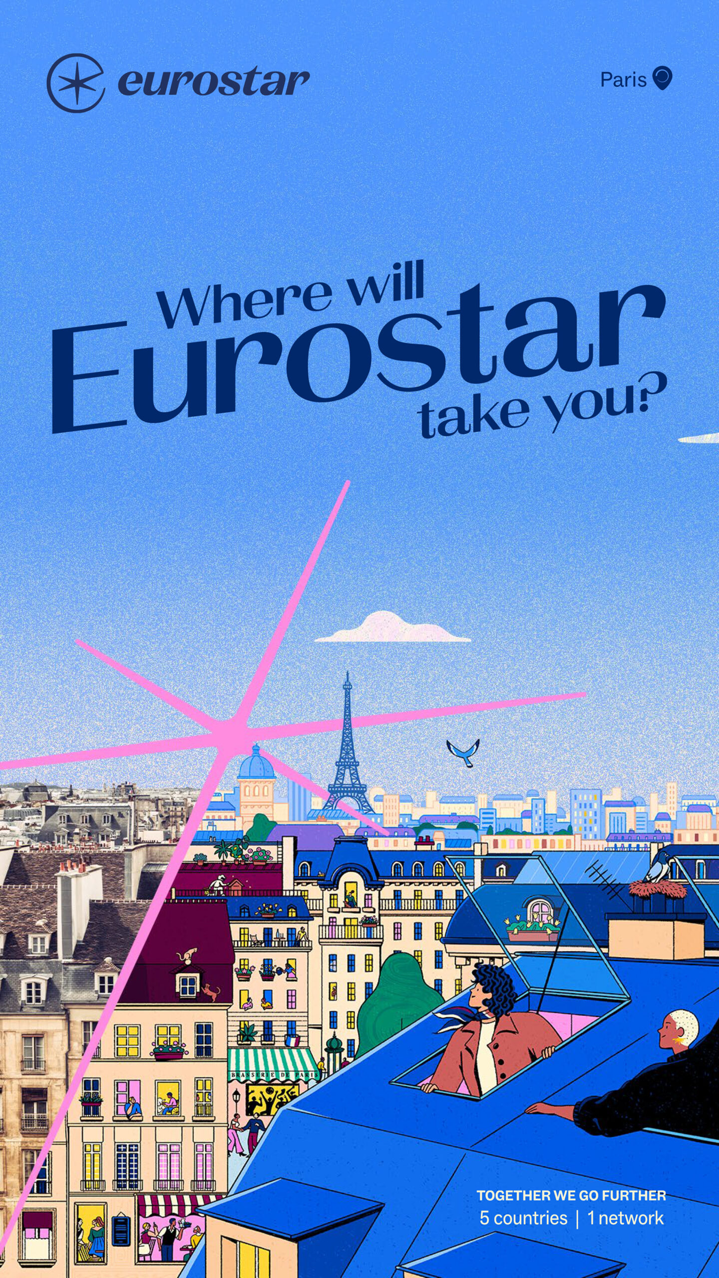 do eurostar destinations require passport checks or visas?